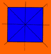 2d shape - Square