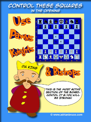 Chess Tactics - Control the Centre